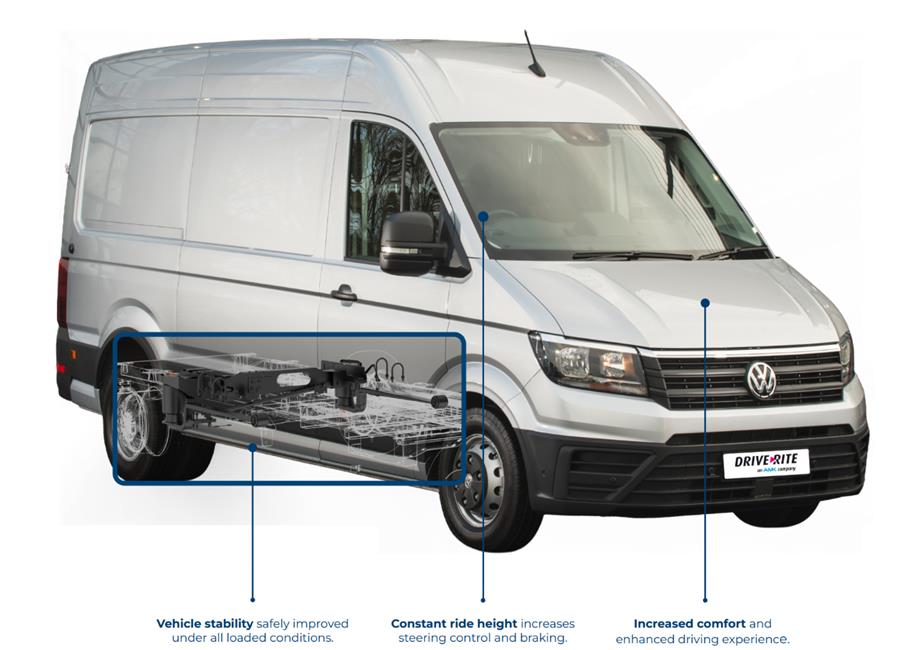 Image for Crafter/TGE Full Air Suspension Kit